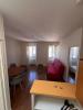 Location Appartement Bordeaux 33