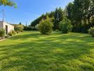 Vente Terrain Pierrevert 04