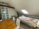 Annonce Location Appartement Rouen