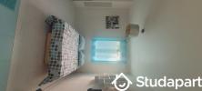 Louer Appartement 13 m2 Biot