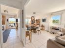 Acheter Appartement Cannes Alpes Maritimes
