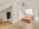 Acheter Appartement Toulouse Haute garonne
