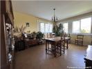 Acheter Appartement Poitiers Vienne