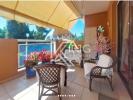 Acheter Appartement Saint-raphael Var