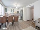 Acheter Appartement Grenoble Isere