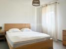Louer Appartement Pau Pyrenees atlantiques