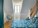 Louer Appartement Pau 800 euros