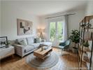 Acheter Maison Dax Landes