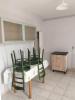 Louer Appartement Creusot Saone et loire