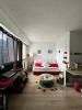 Location Appartement Paris-15eme-arrondissement 75