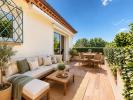 Vente Appartement Cannes 06
