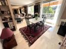 Acheter Appartement Charbonnieres-les-bains Rhone
