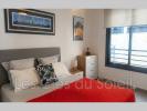 Acheter Appartement Bandol Var