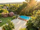 House MONTFORT-SUR-ARGENS 
