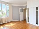 Vente Appartement Rennes 35