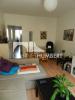 Location Appartement Saint-etienne 42