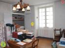 Acheter Maison Aurillac Cantal