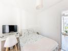 Louer Appartement Ivry-sur-seine Val de Marne