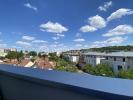 Vente Appartement Rueil-malmaison 92