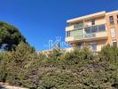 Acheter Appartement Frejus Var