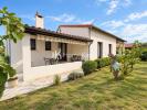 Acheter Maison Muret Haute garonne