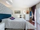 Acheter Maison Riviere Gironde
