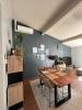 Acheter Maison Bordeaux Gironde