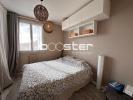 Acheter Appartement Toulouse 245000 euros