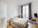 Acheter Appartement Courbevoie Hauts de Seine