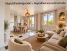 Acheter Appartement Pontet Vaucluse