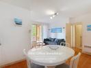 Acheter Appartement Cavalaire-sur-mer Var