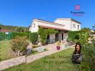 Vente Maison Cebazat 63