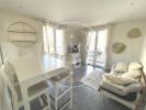 Louer Appartement Cran-gevrier Haute savoie