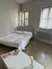 Louer Appartement Toulouse Haute garonne