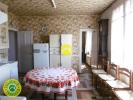 Acheter Maison Blanc Indre