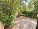 Vente Appartement Bordeaux 33