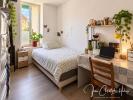 Acheter Appartement Nimes Gard
