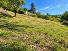Annonce Vente Terrain Riez