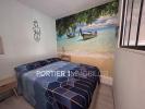 Acheter Appartement 27 m2 Antibes