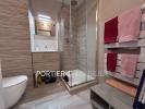 Acheter Appartement Antibes Alpes Maritimes