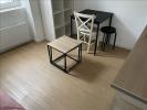 Annonce Location Appartement Brest