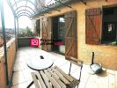 Acheter Appartement Draguignan Var