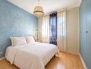 Acheter Appartement Tassin-la-demi-lune Rhone
