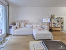 Louer Appartement Chatenay-malabry Hauts de Seine