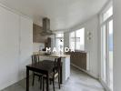 Vente Appartement Arcueil 94