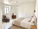 Acheter Appartement Paris-12eme-arrondissement Paris