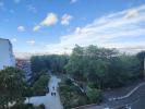 Vente Appartement Paris-15eme-arrondissement 75