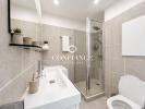 Acheter Appartement Nice Alpes Maritimes