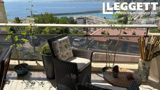 Vente Appartement 3 pièces NICE 06300