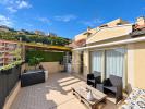Vente Appartement Nice 06